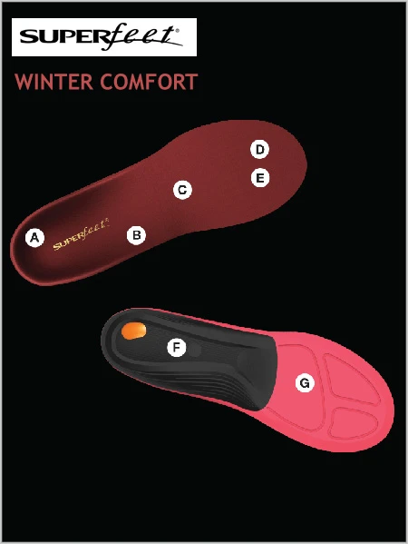 Superfeet: Superfeet Winter Comfort Insole 2 Superfeet: Superfeet Winter Comfort Insole - Image 2