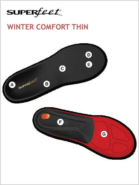 Superfeet: Superfeet Winter Comfort Thin Insole 2 Superfeet: Superfeet Winter Comfort Thin Insole - Image 2